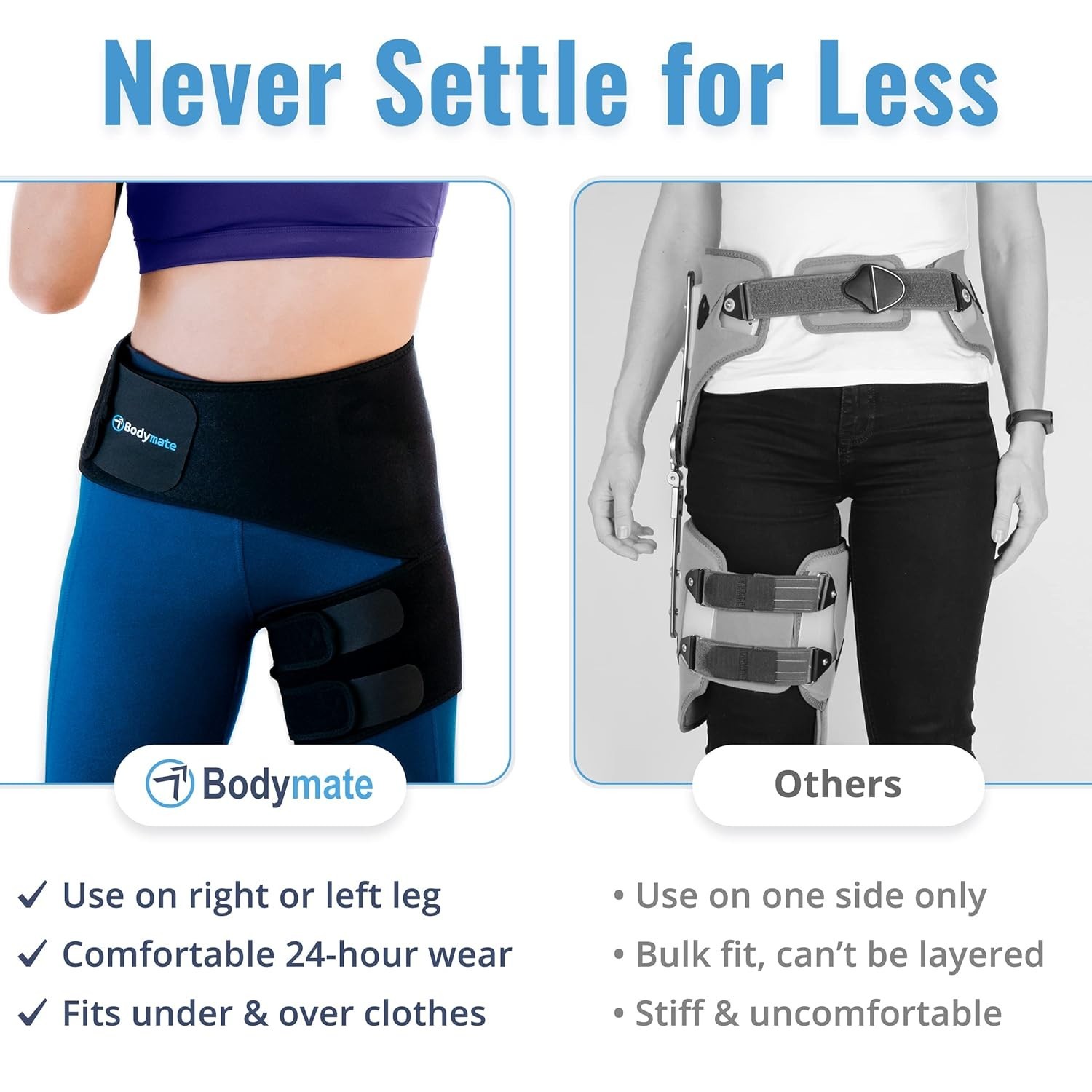 Adjustable Hip Brace – Sciatica Pain Relief Belt for Men and Women | Sacroili…