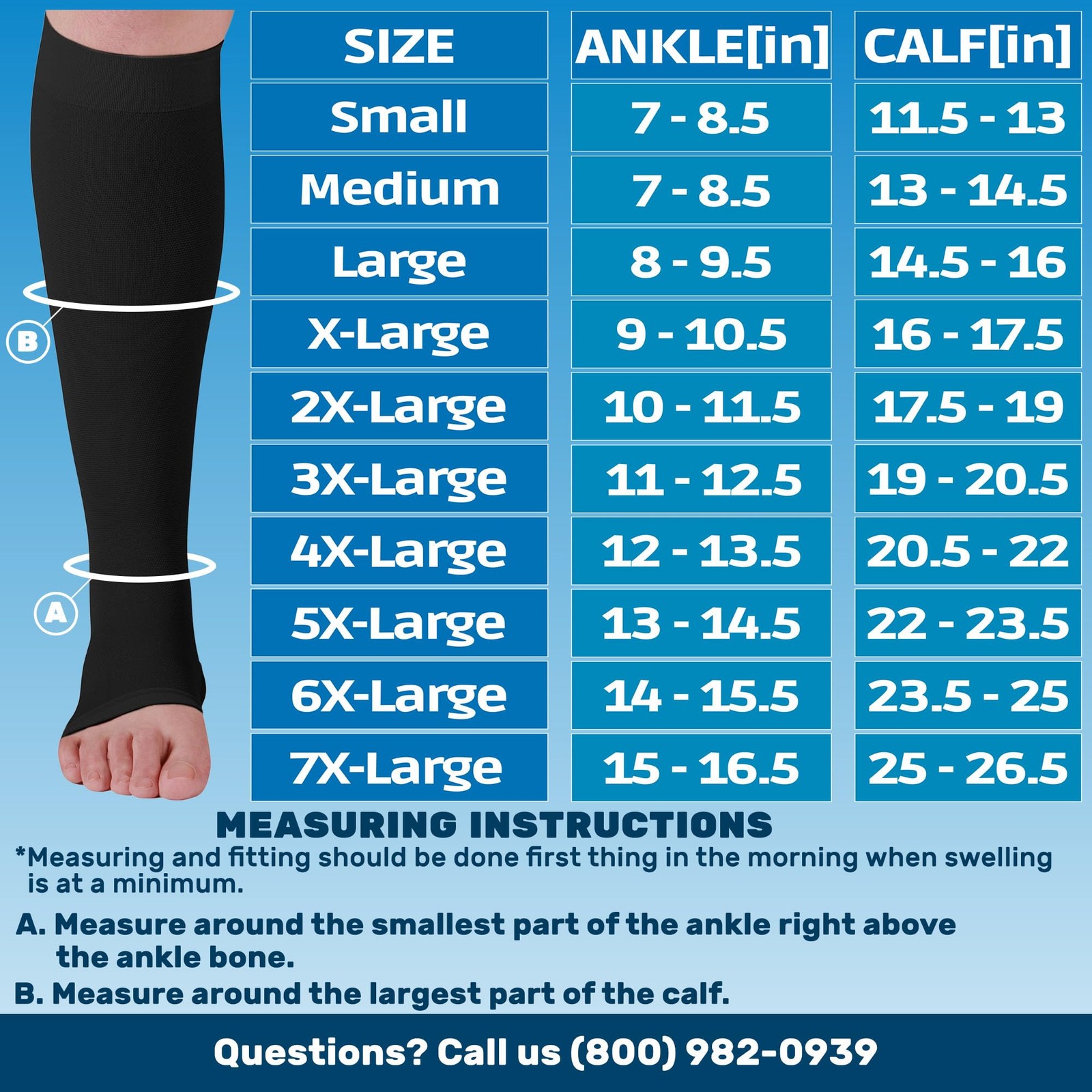 (3 Pairs) Toeless Wide Calf Compression Socks for Women and Men 15-20mmHg – P…