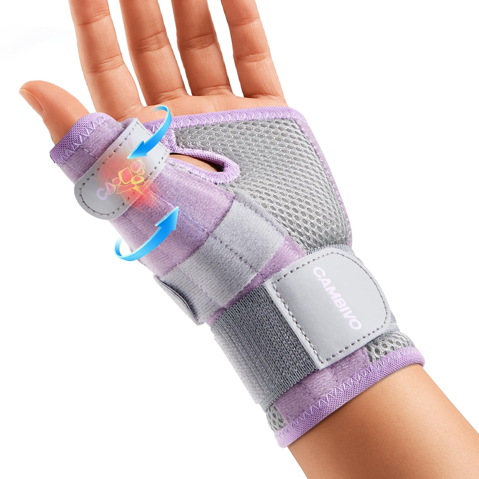 CAMBIVO Thumb Brace for CMC Joint Pain Relief, Arthritis, Small/Medium, Pink