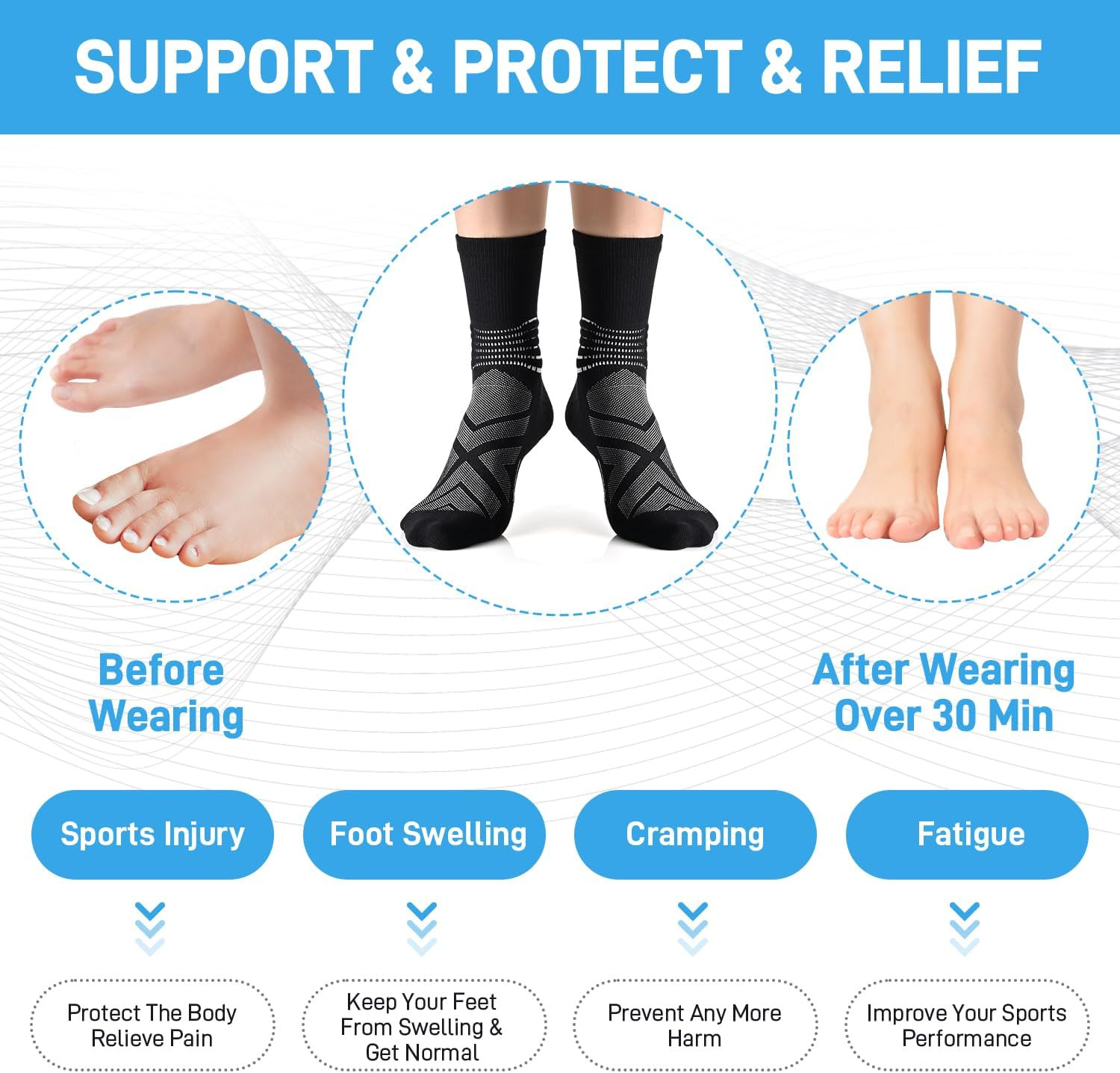 Compression Ankle Support Crew Socks Men Women Coolmax Wicking Plantar Fasciitis