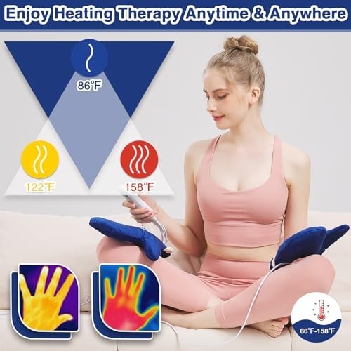 Heated Gloves for Arthritis Relief – Electric Mittens with Fast Heat Therapy, Au