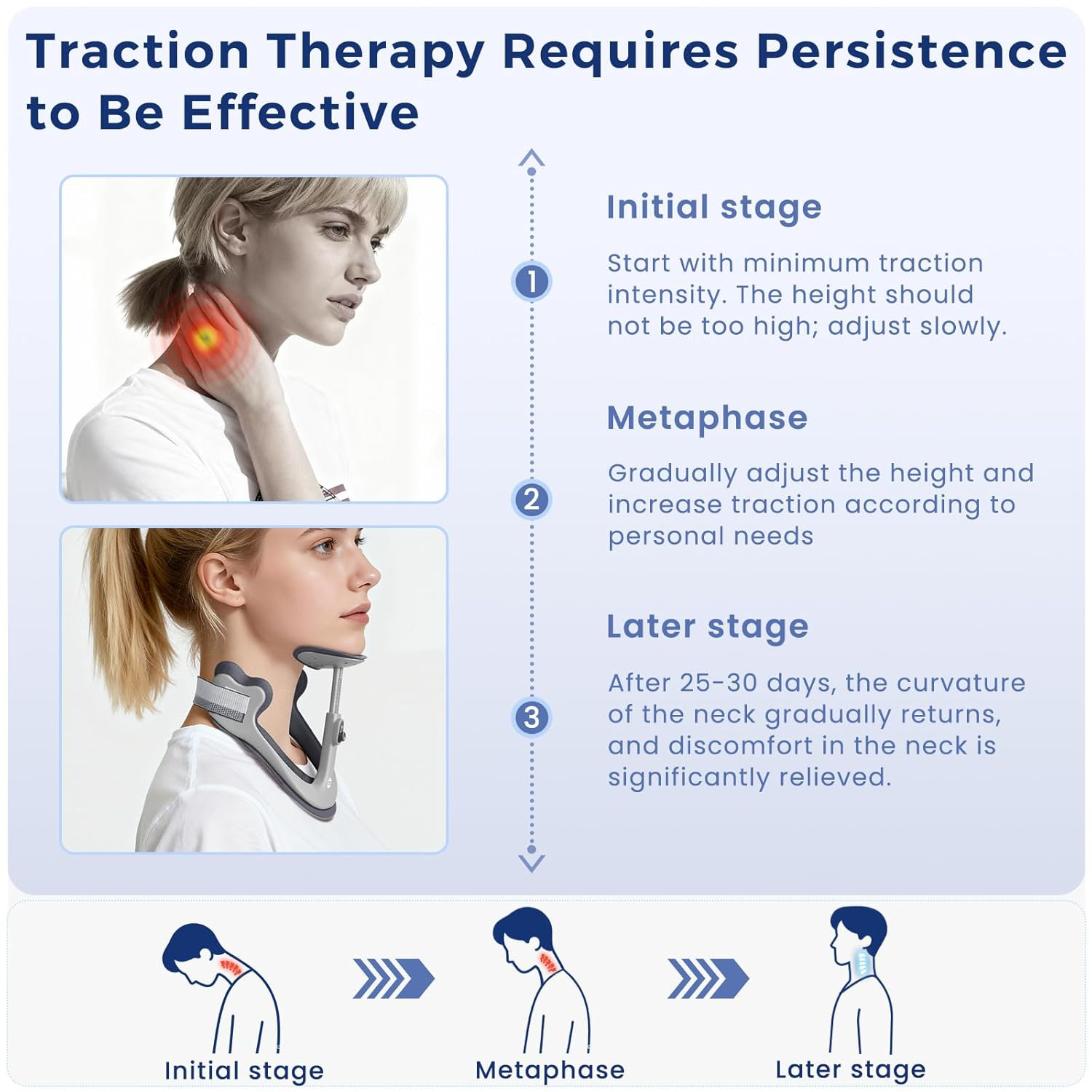 Neck Posture Corrector Adjustable Cervical Support Brace