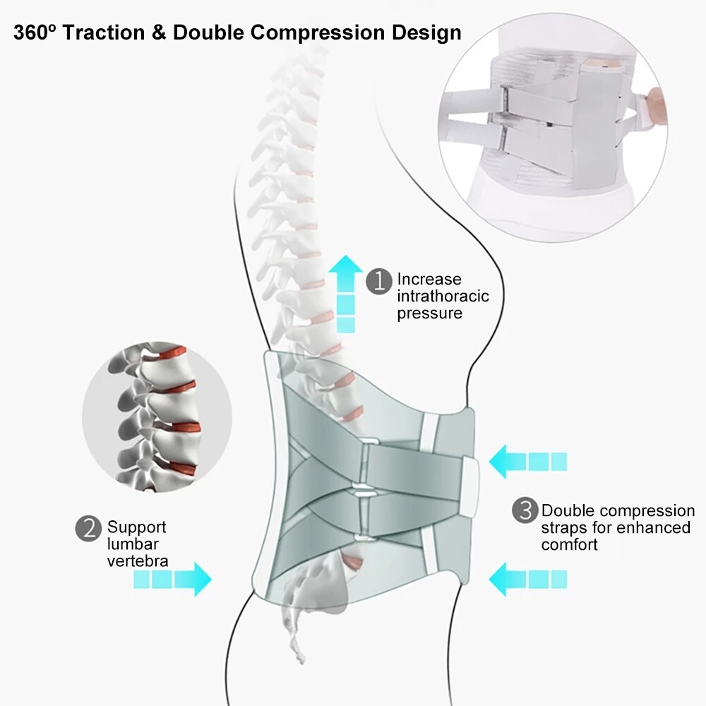 Medical Lumbar Support Lower Waist Back Belt Brace Pain Relief For Men Women opb