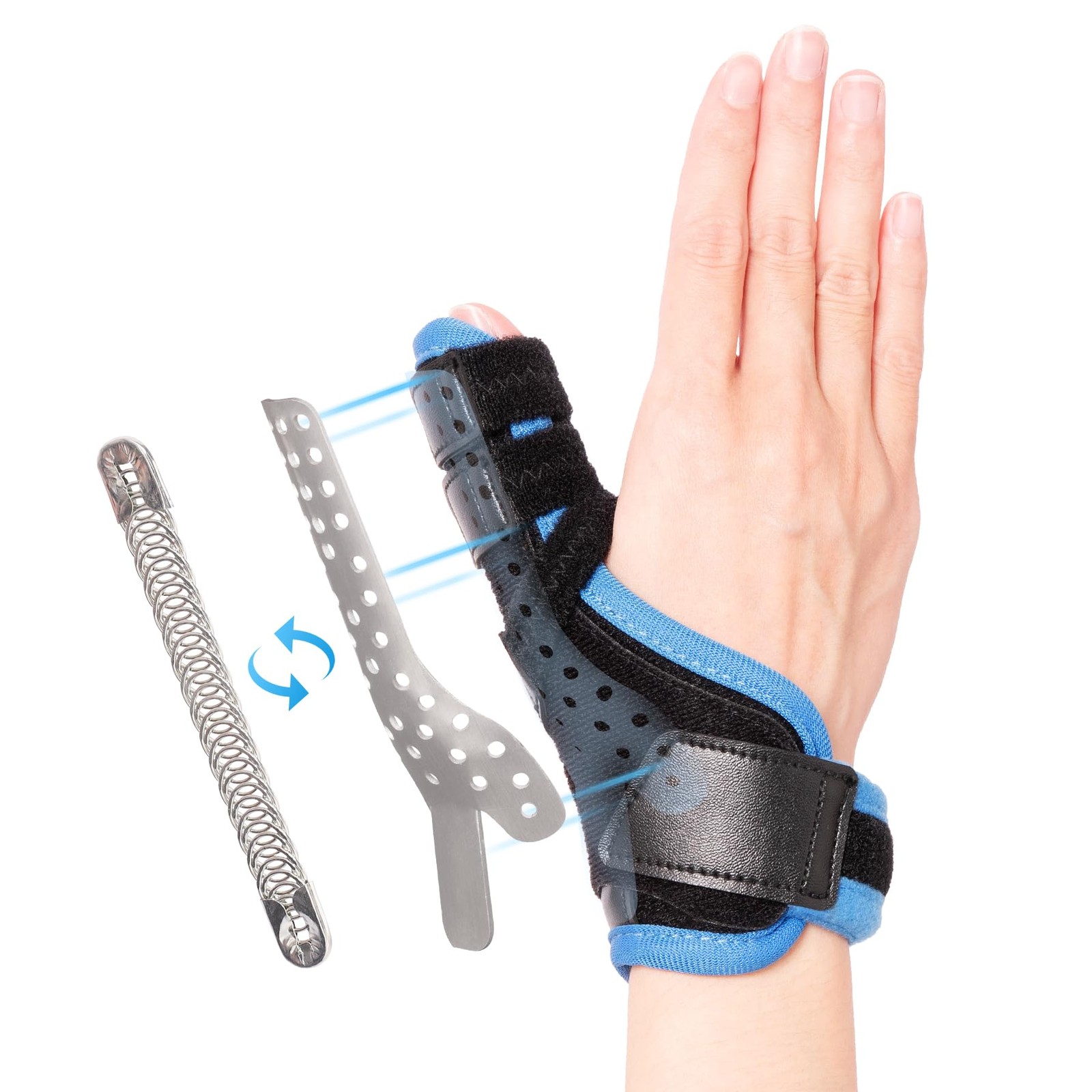 Thumb Splint Brace S/M Blue Dequervains Tendonitis Trigger CMC Joint Arthritis