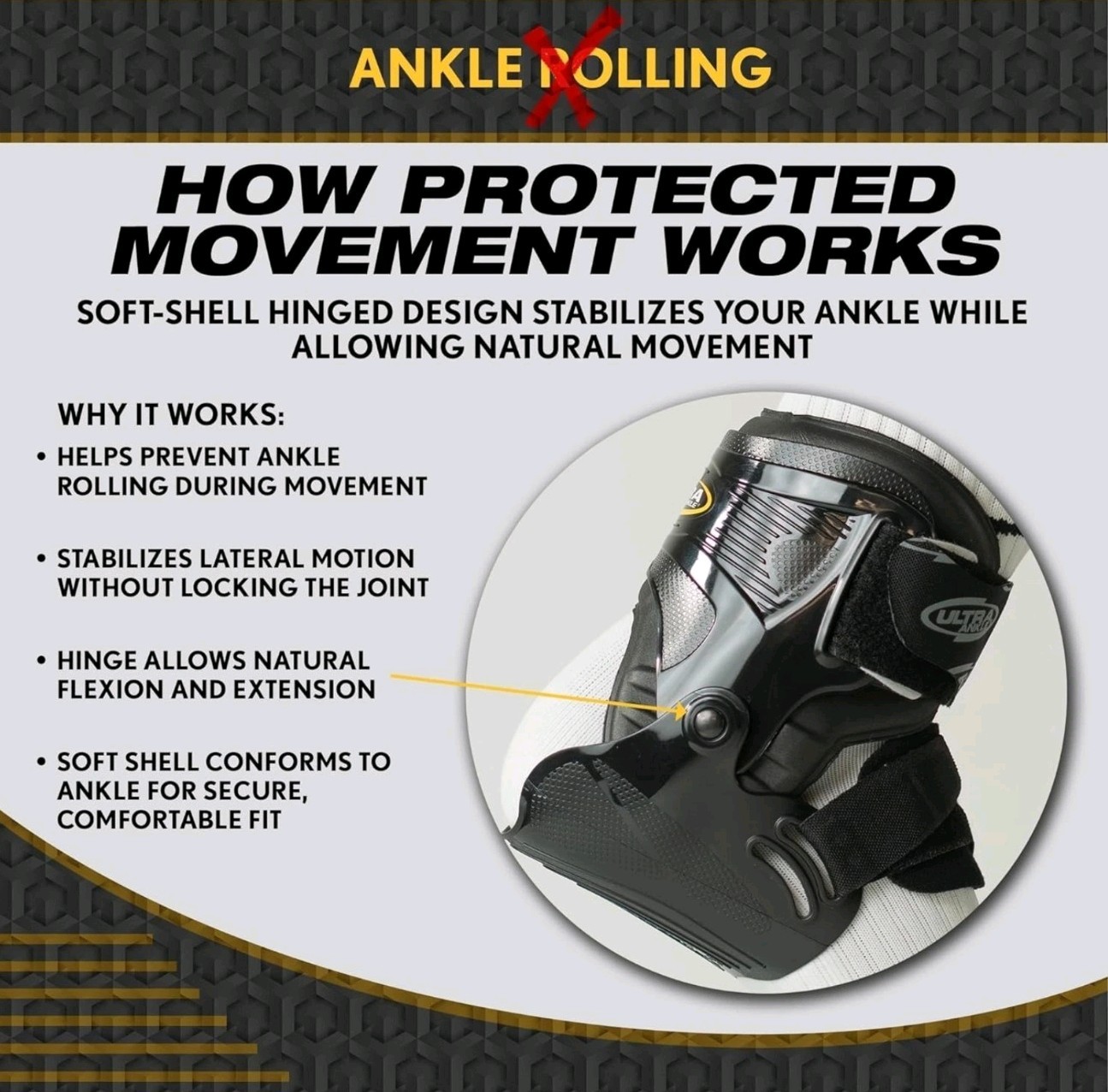 Ultra Zoom Ankle Brace (White) – Hinge Design Promotes Faster Healing NIP