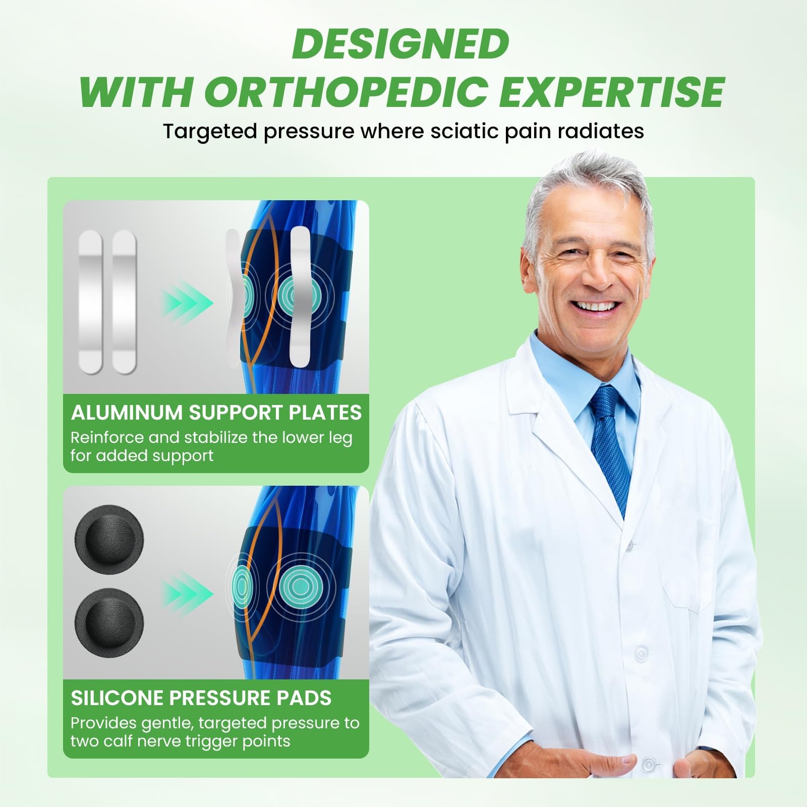 Sciatica Pain Relief Brace, Dual Pad Compression for Back, Hip & Knee