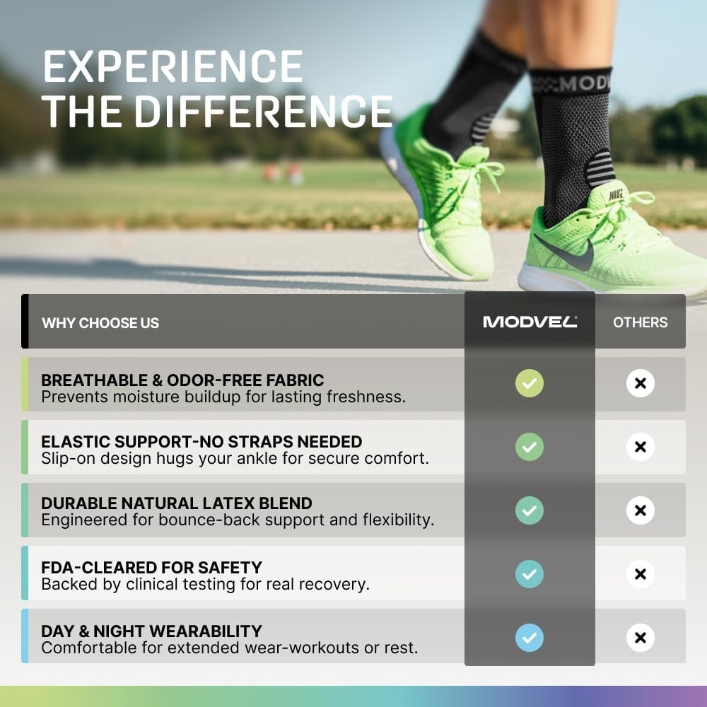 Versatile Compression Ankle Sleeves – Stylish Support for Tendonitis & Swelling