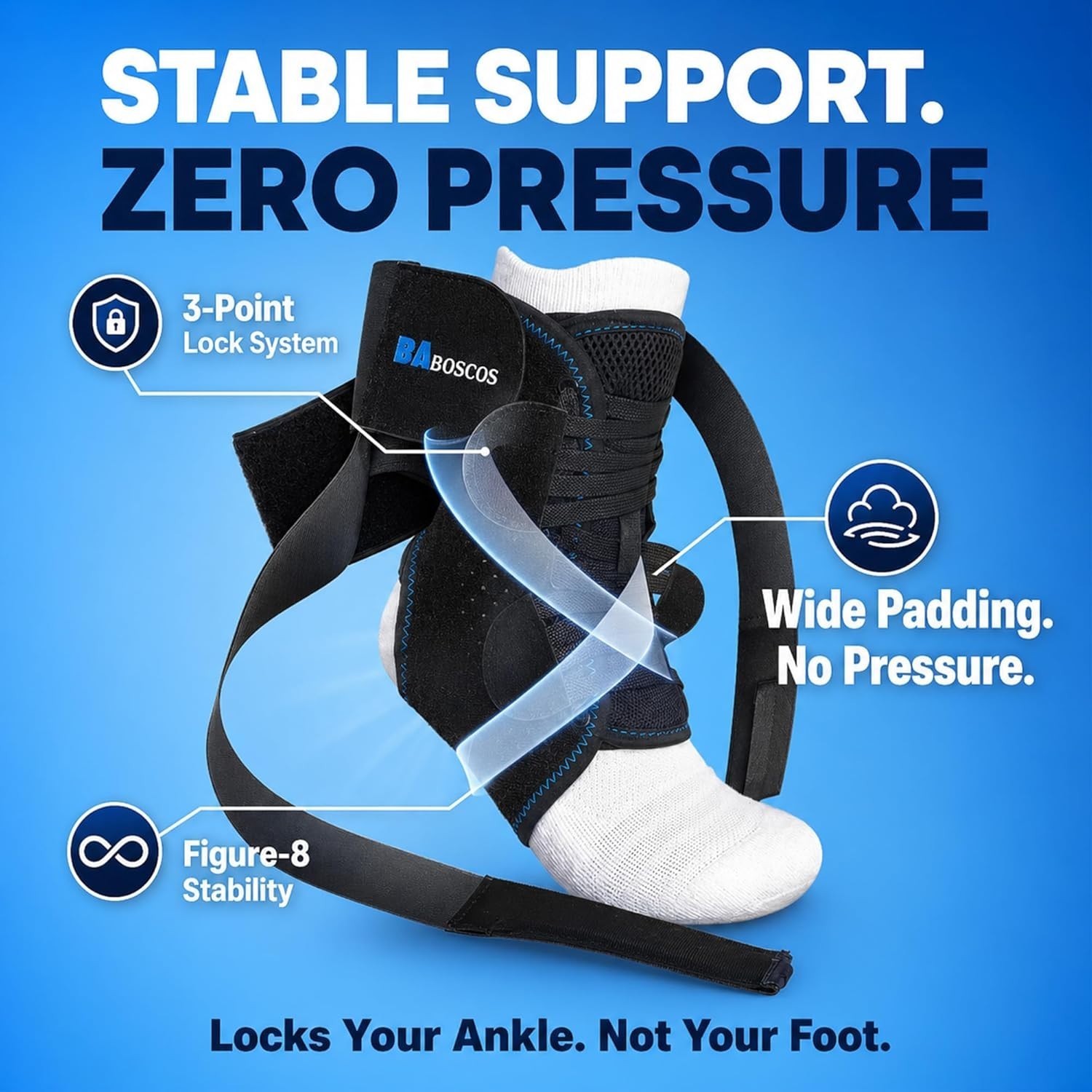 Ankle Brace for Sprain & Sports – 3-Point Support System, No Pressure Comfort Ev