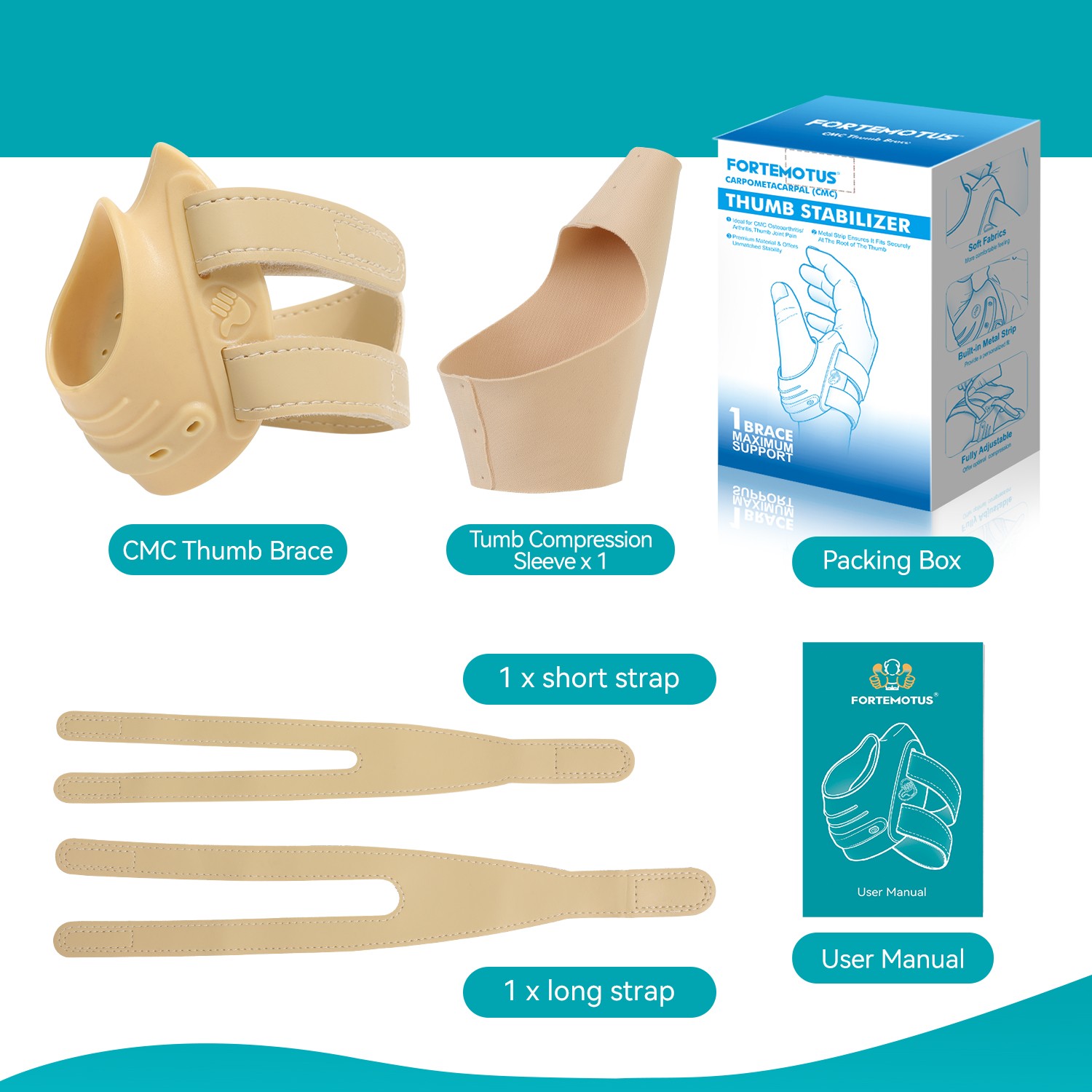 CMC Thumb Brace for Wrist Splint Support Joint Thumb Osteoarthritis Fortemotus