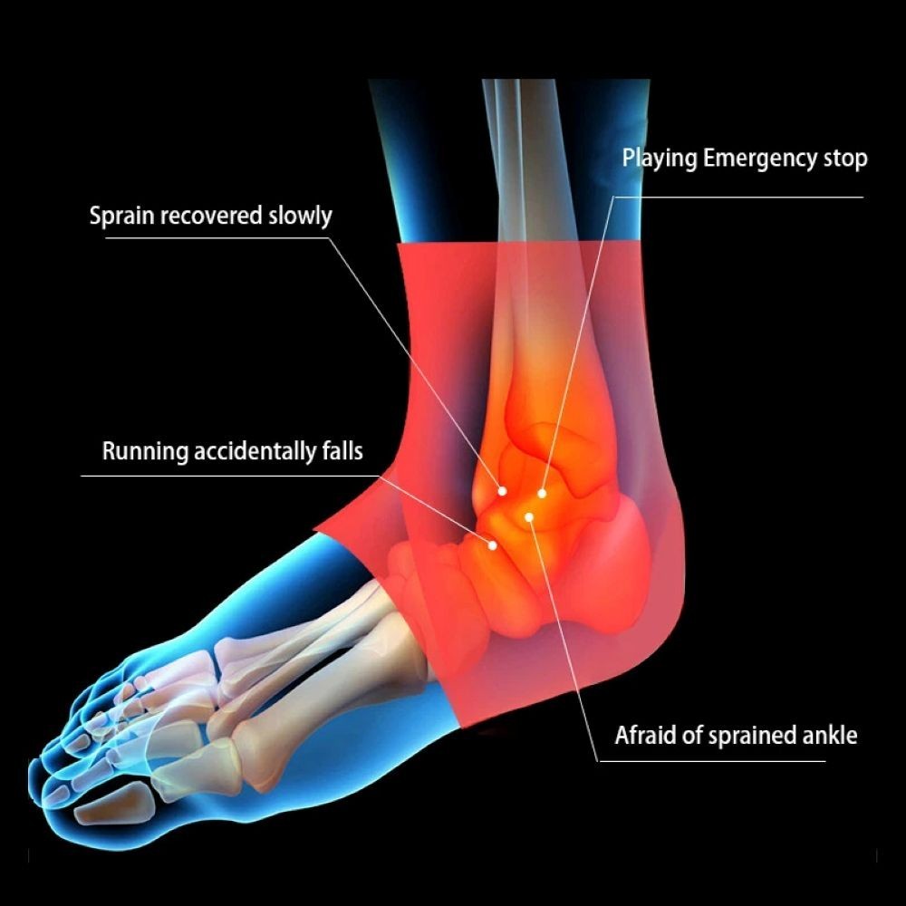 Adjustable Ankle Support Brace for Men Women Prevent Sprain Sports Protection
