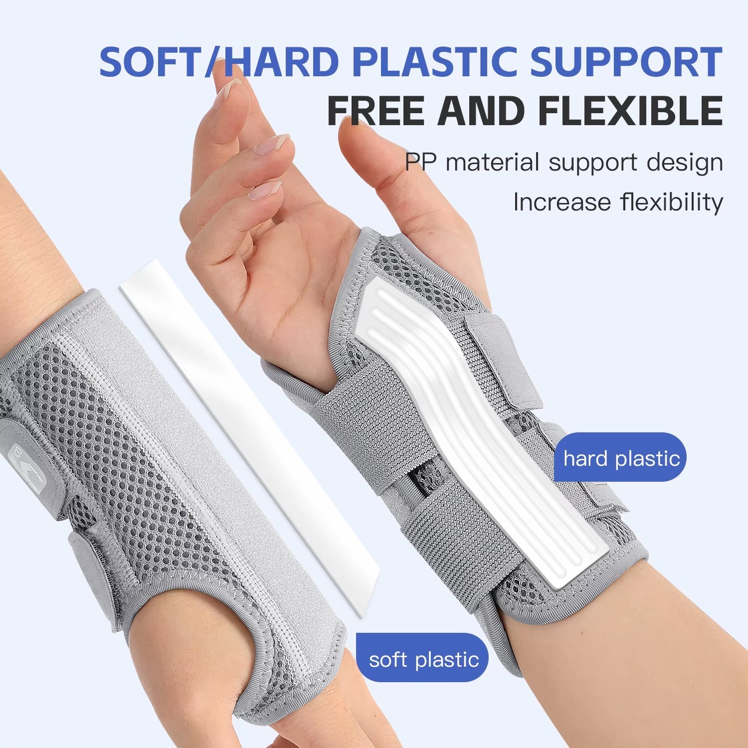 Adjustable Thumb Support Wrist Guard Finger Joint Tendon Protection Strap Brace