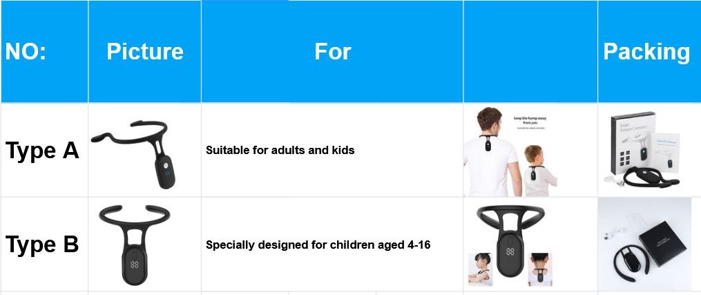 Smart Posture Trainer Device Back Support Adult Kid Slouch Reminder