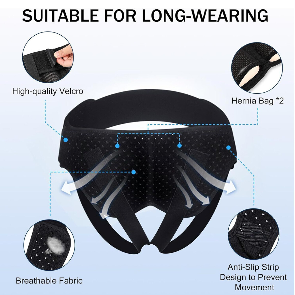 Hernia Support Unisex Double Inguinal Groin Hernia Belt Pain Relief Truss Brace