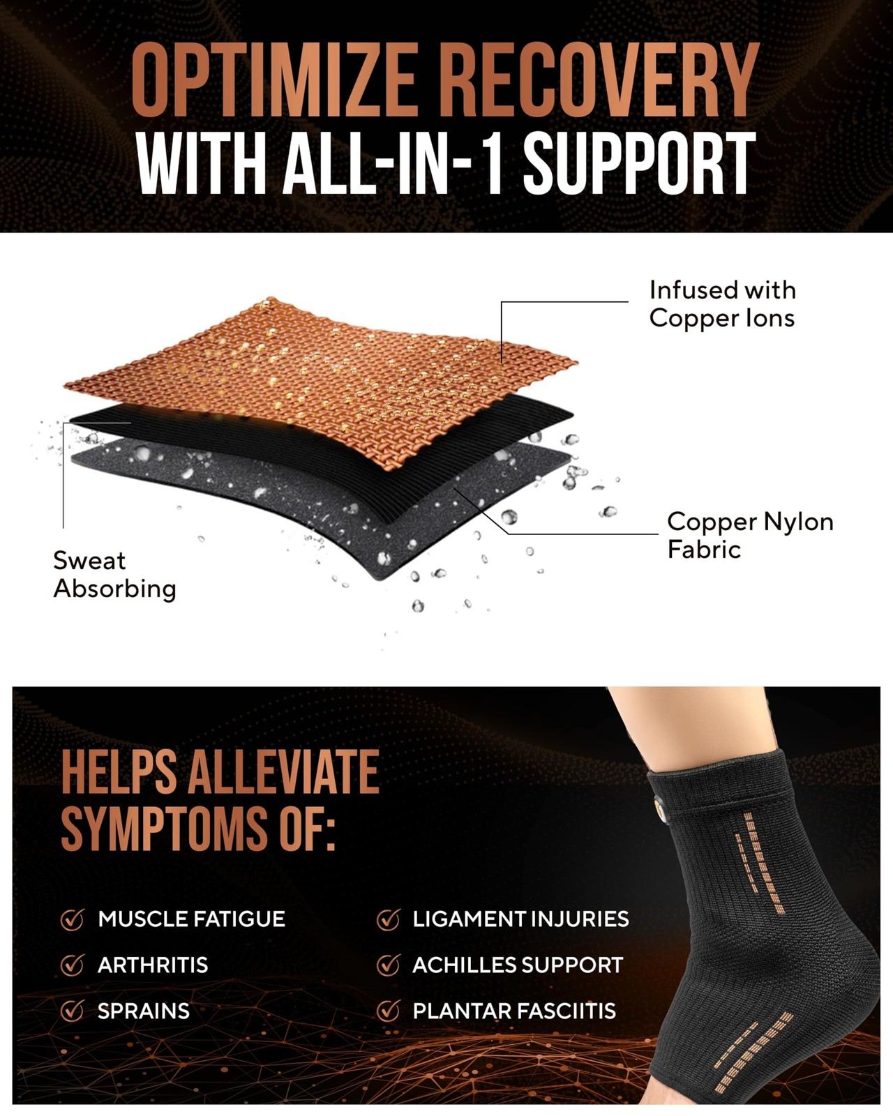 Copper Ankle Brace (2 Pack) — Compression Ankles Brace for Men & Women — Infu…