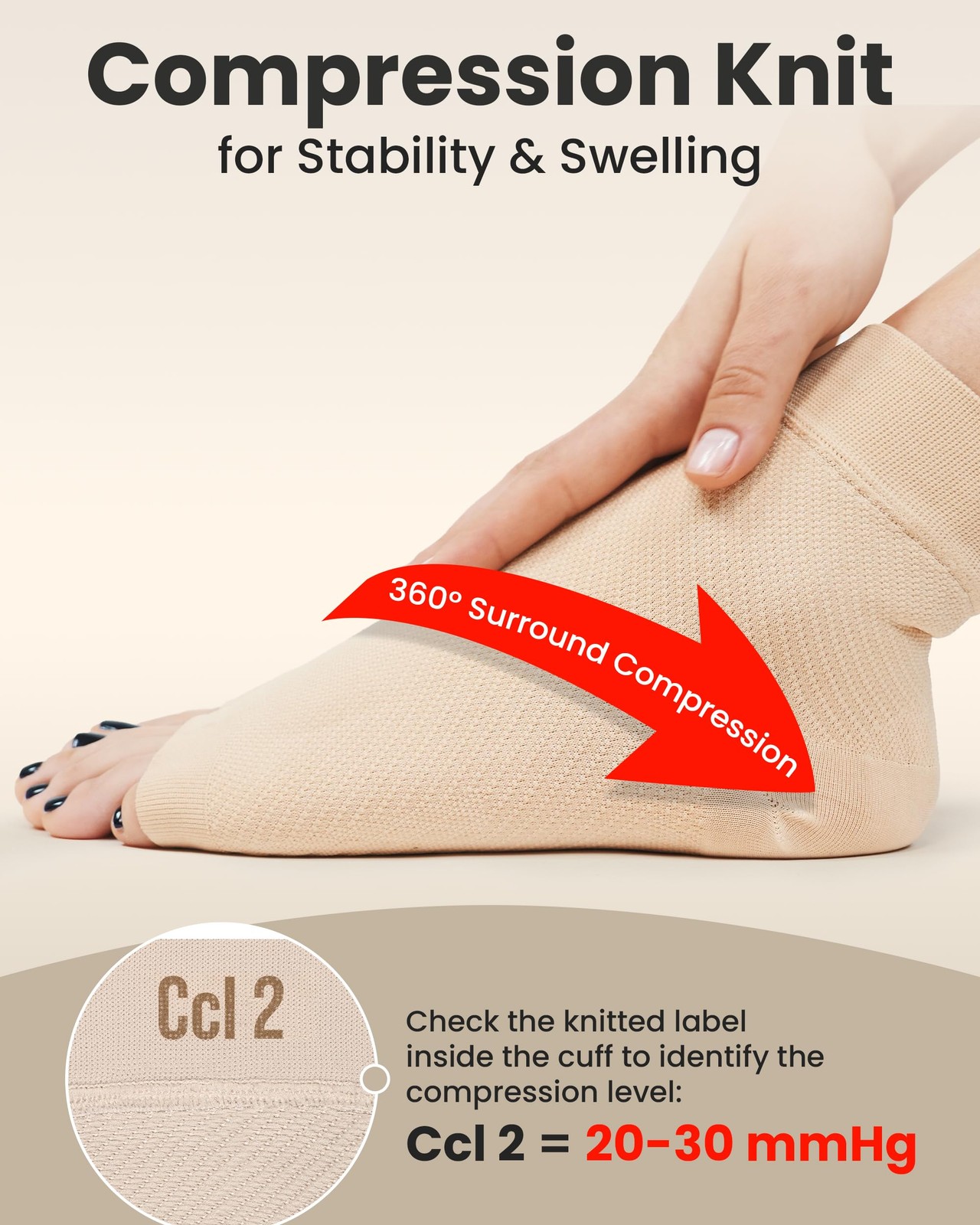 Ankle Compression Sleeve 1Pair, Plantar Fasciitis Braces Open Toe Compressi…