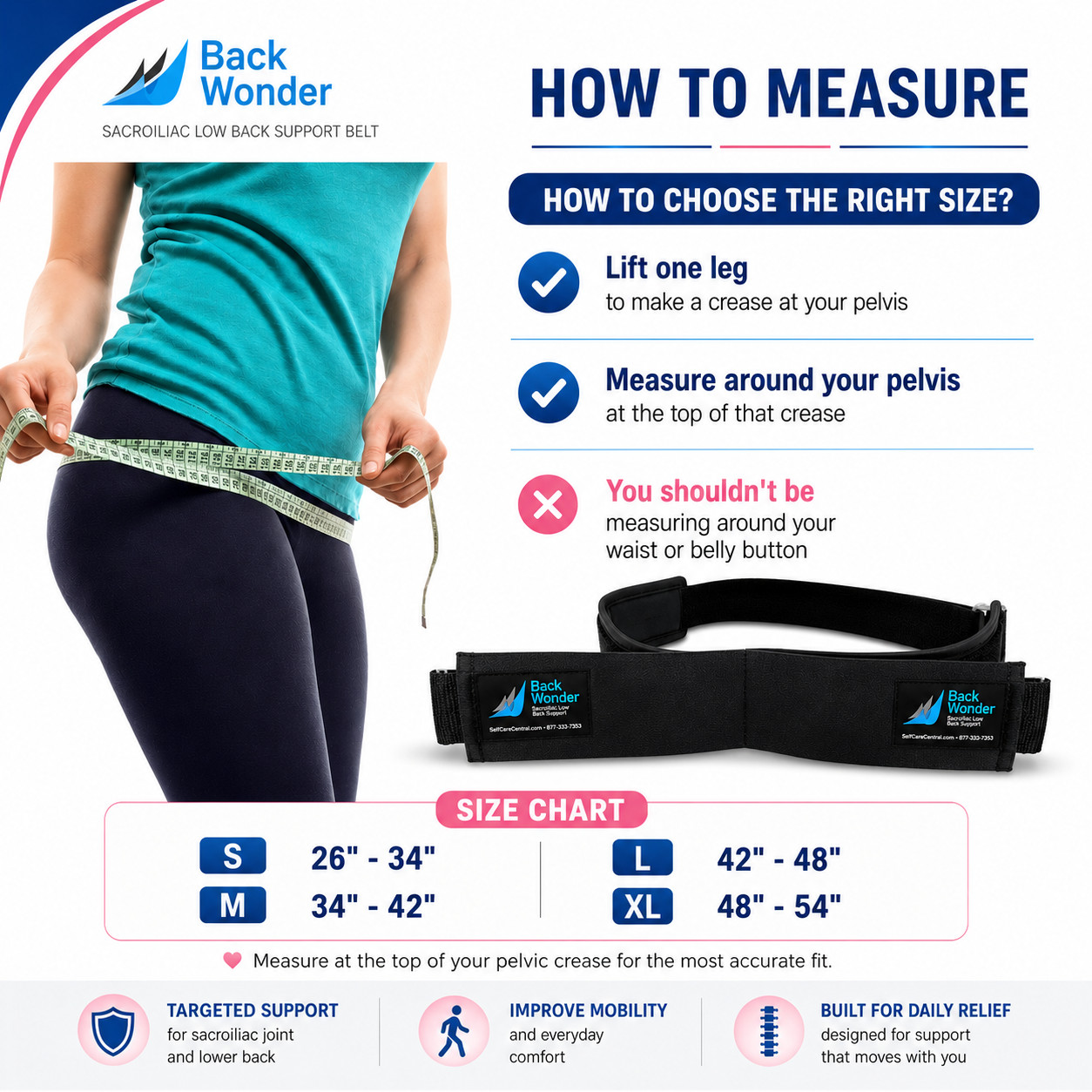 BackWonder SI Joint Belt By GNR – Sacroiliac Belt Supports Pelvis