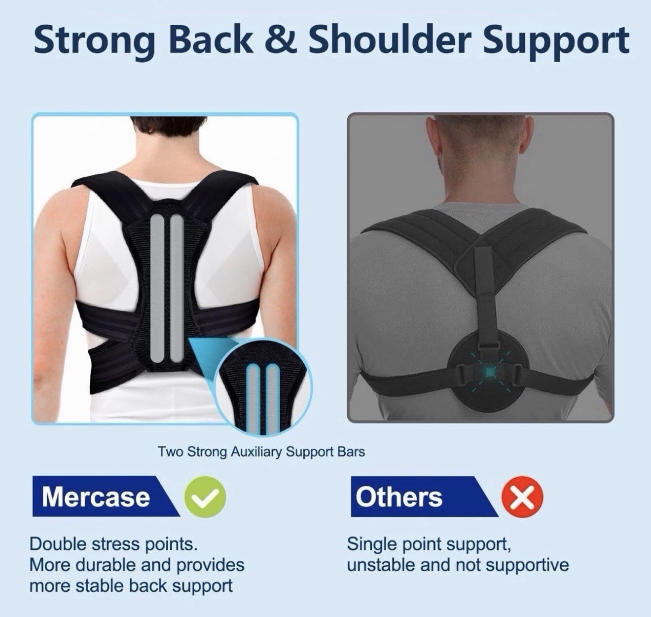 Mercase Posture Corrector Brace Adjustable (32”-39”Waist L)