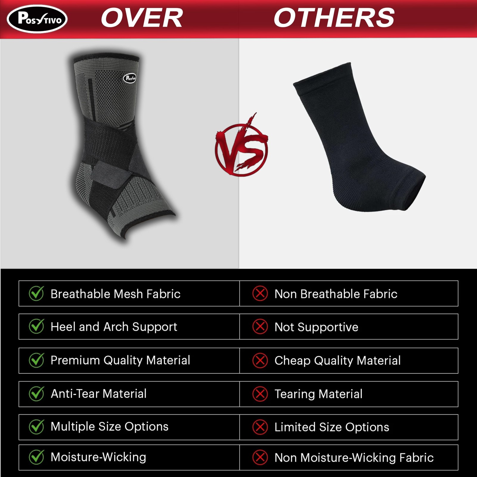 Ankle Braces for Men & Women Stabilizing – Adjustable Ankle Brace for Spraine…