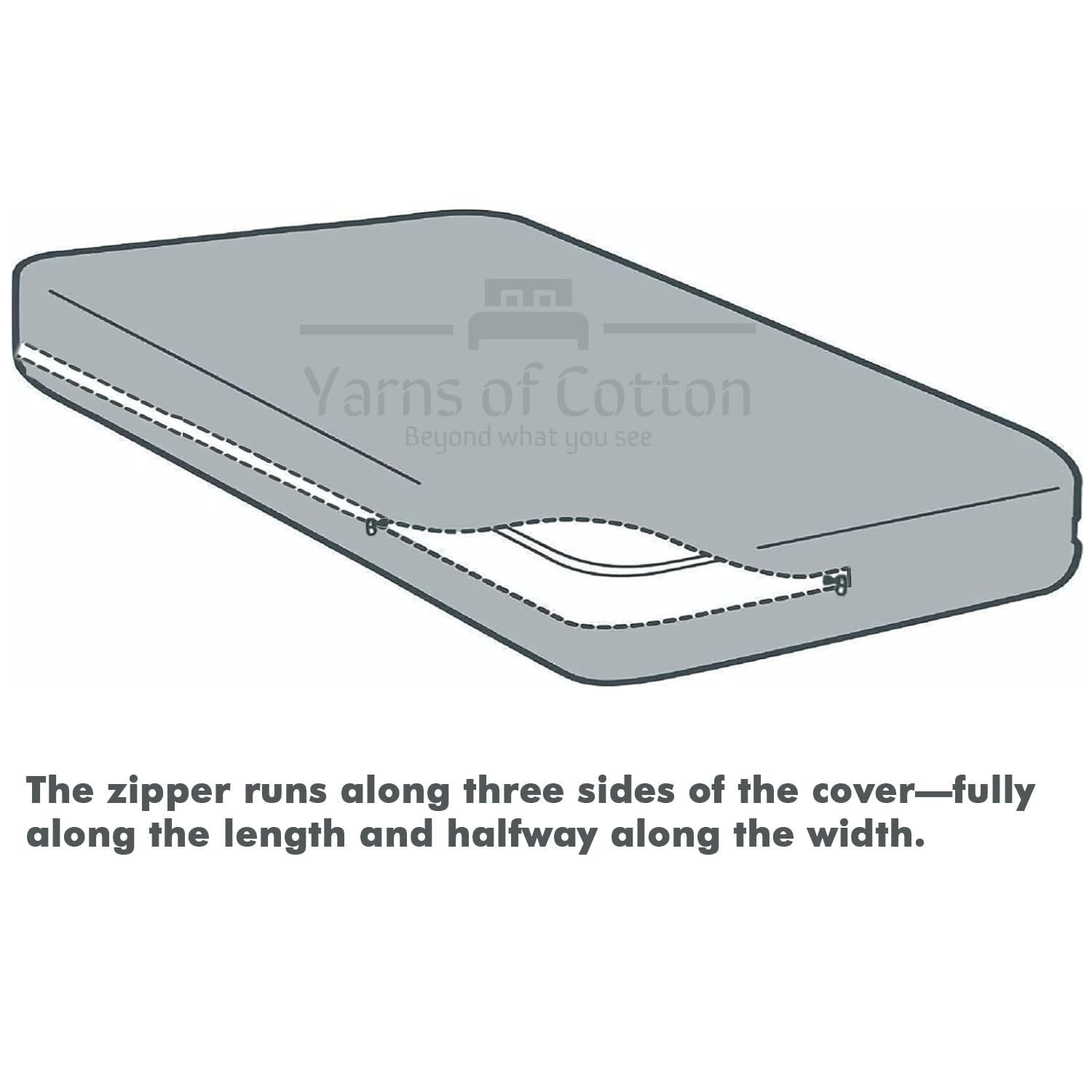 Queen Size Armless Futon Covers – 100% Egyptian Cotton Queen, 01 – White