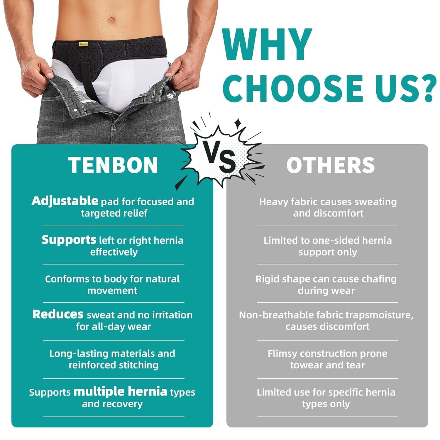Tenbon Hernia Belt for Men and Women Hernia Support Truss for Inguinal Groin Lef