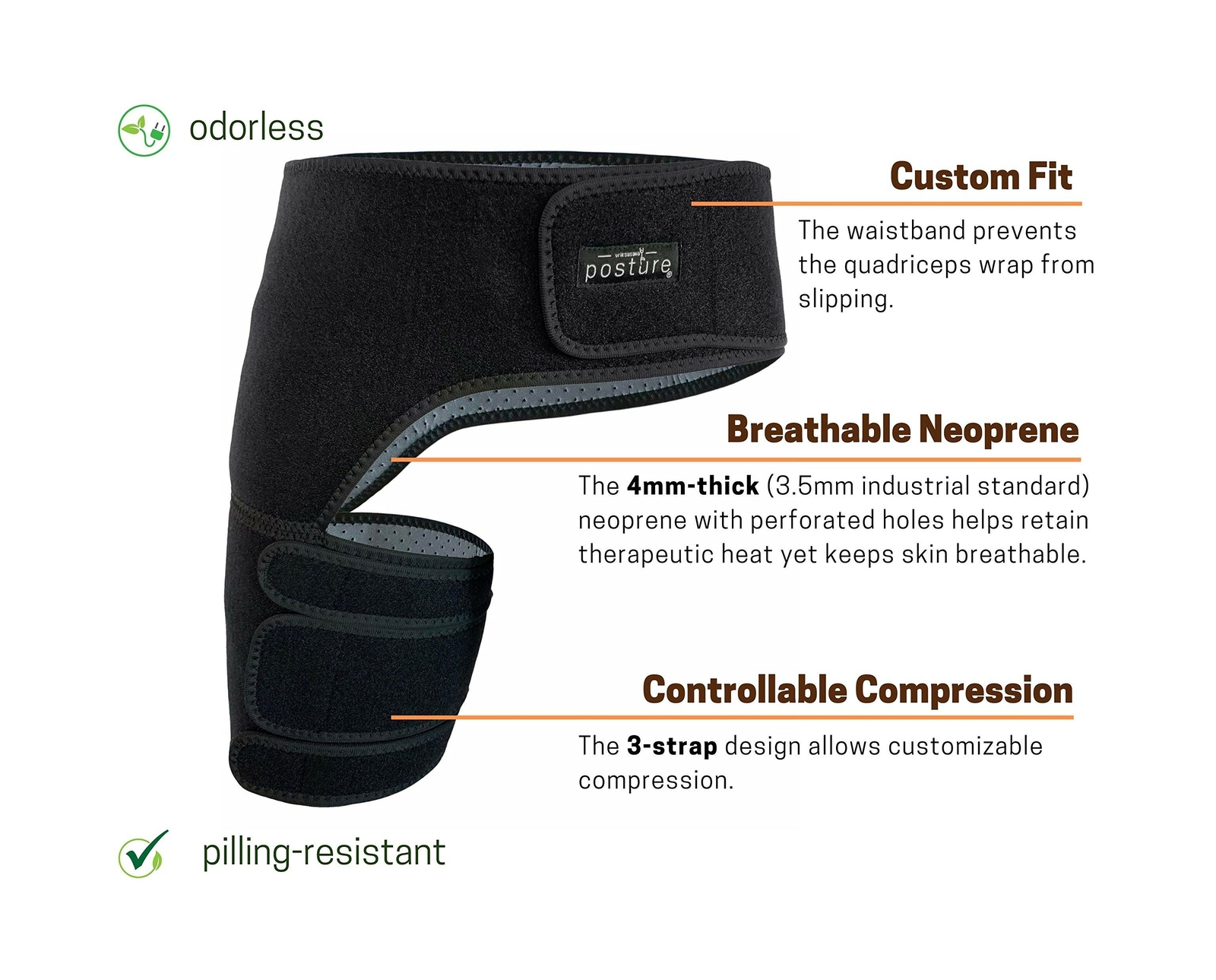 Vriksasana Groin Hip Brace | Sciatica Support Wrap | Hamstring Compression Sl…