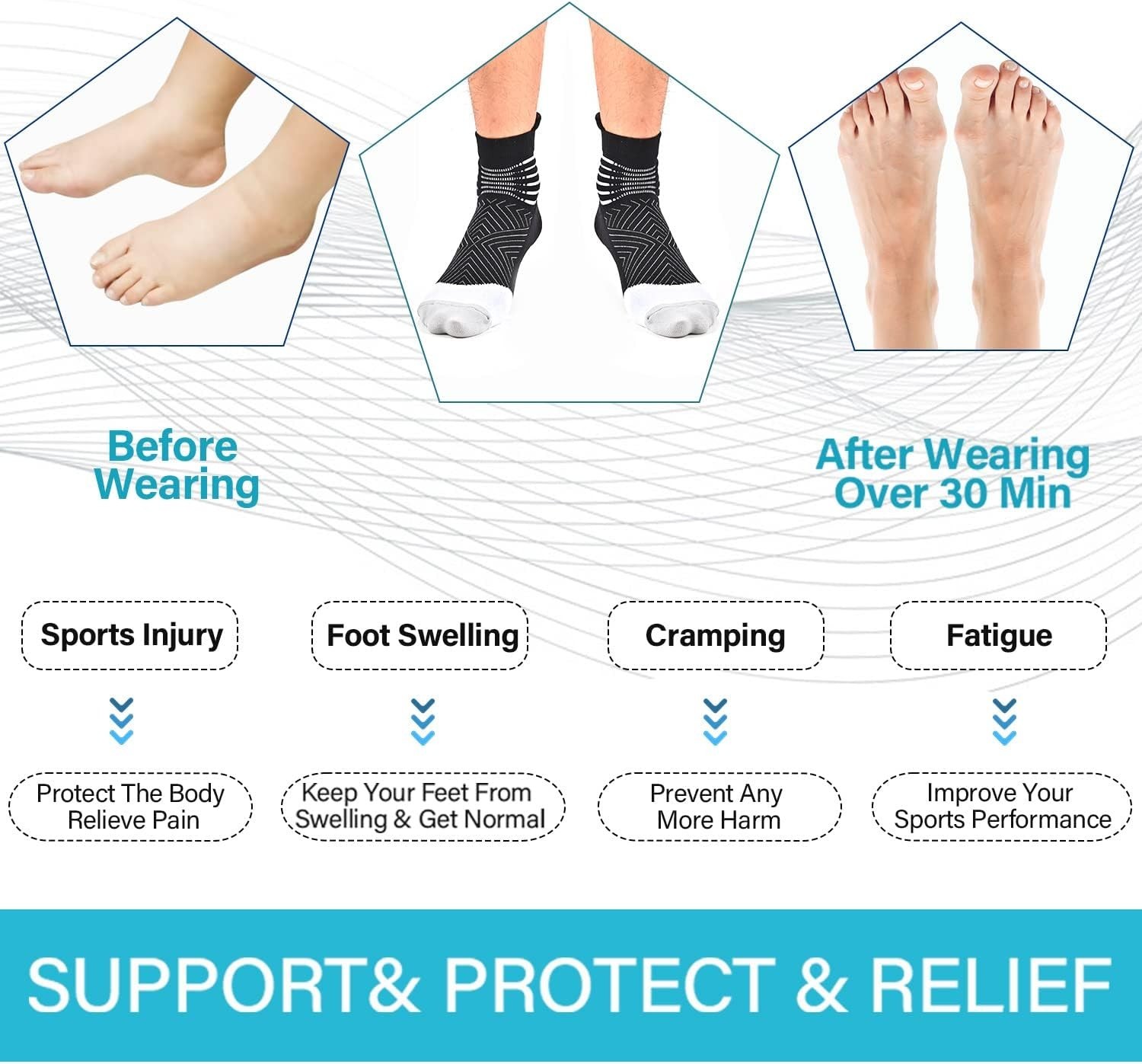 Compression Ankle Support Socks for Women | Plantar Fasciitis Relief – 3 Pairs