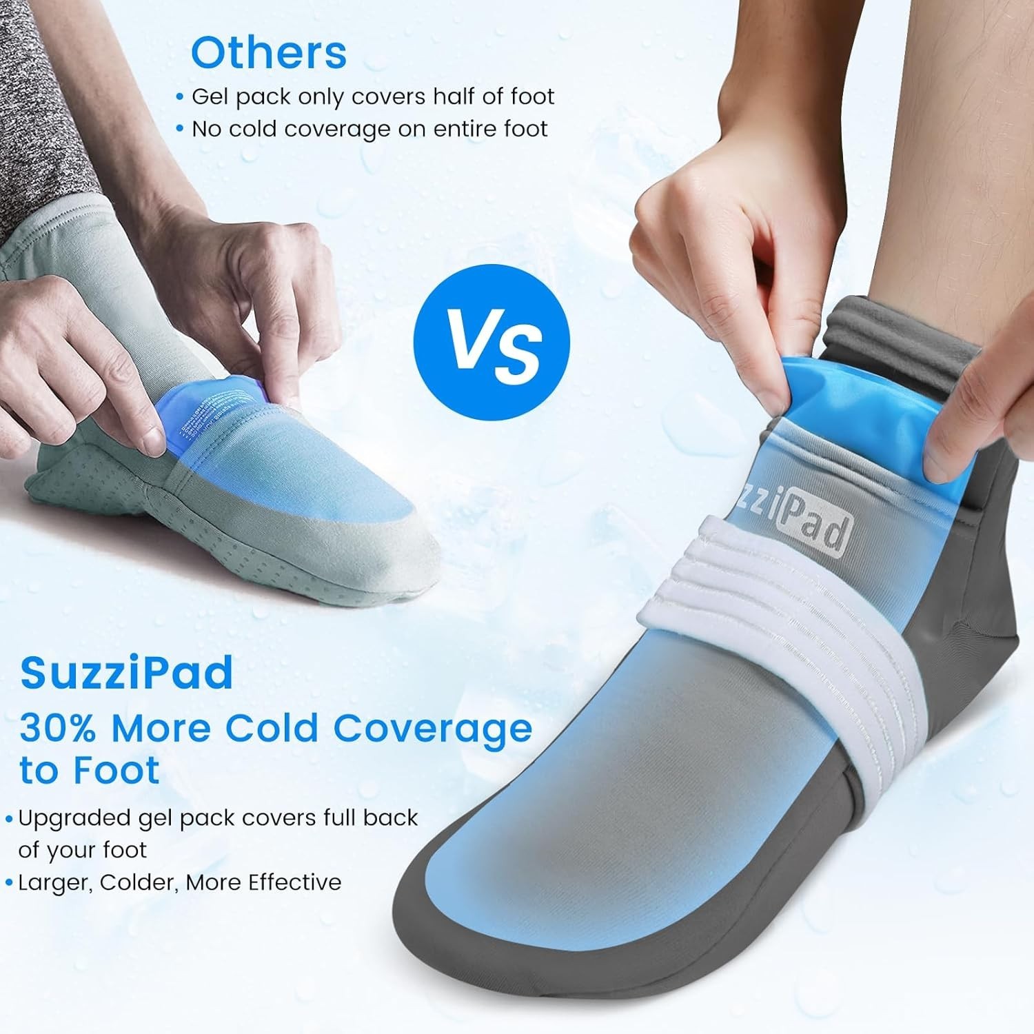 Cold Gloves and Socks for Chemotherapy, Chemo Ice Packs for Hands and Feet, Cool