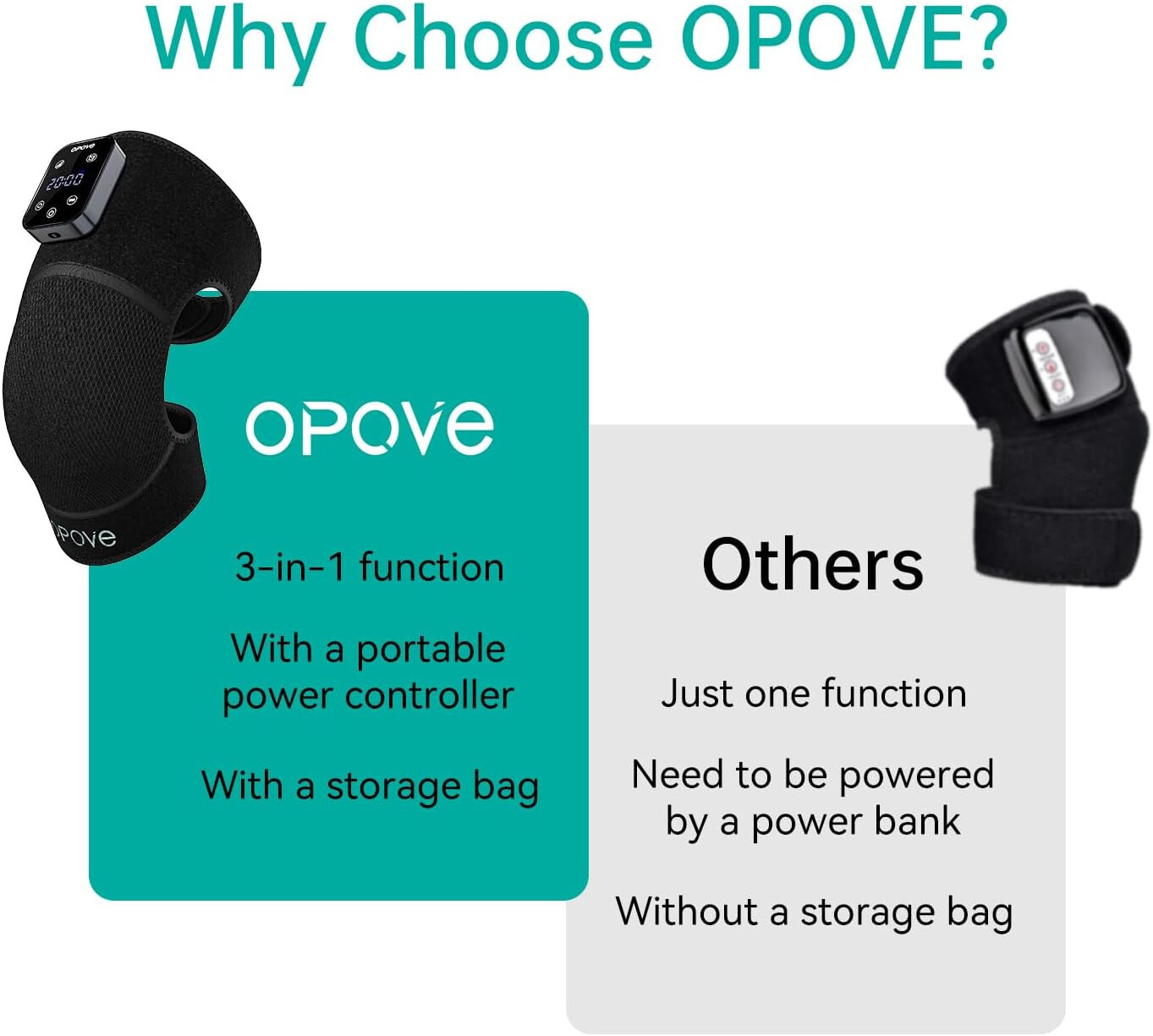 ✅ Opove Red Light Therapy Knee Brace Vibration Knee Massage for Joint & Shoulder