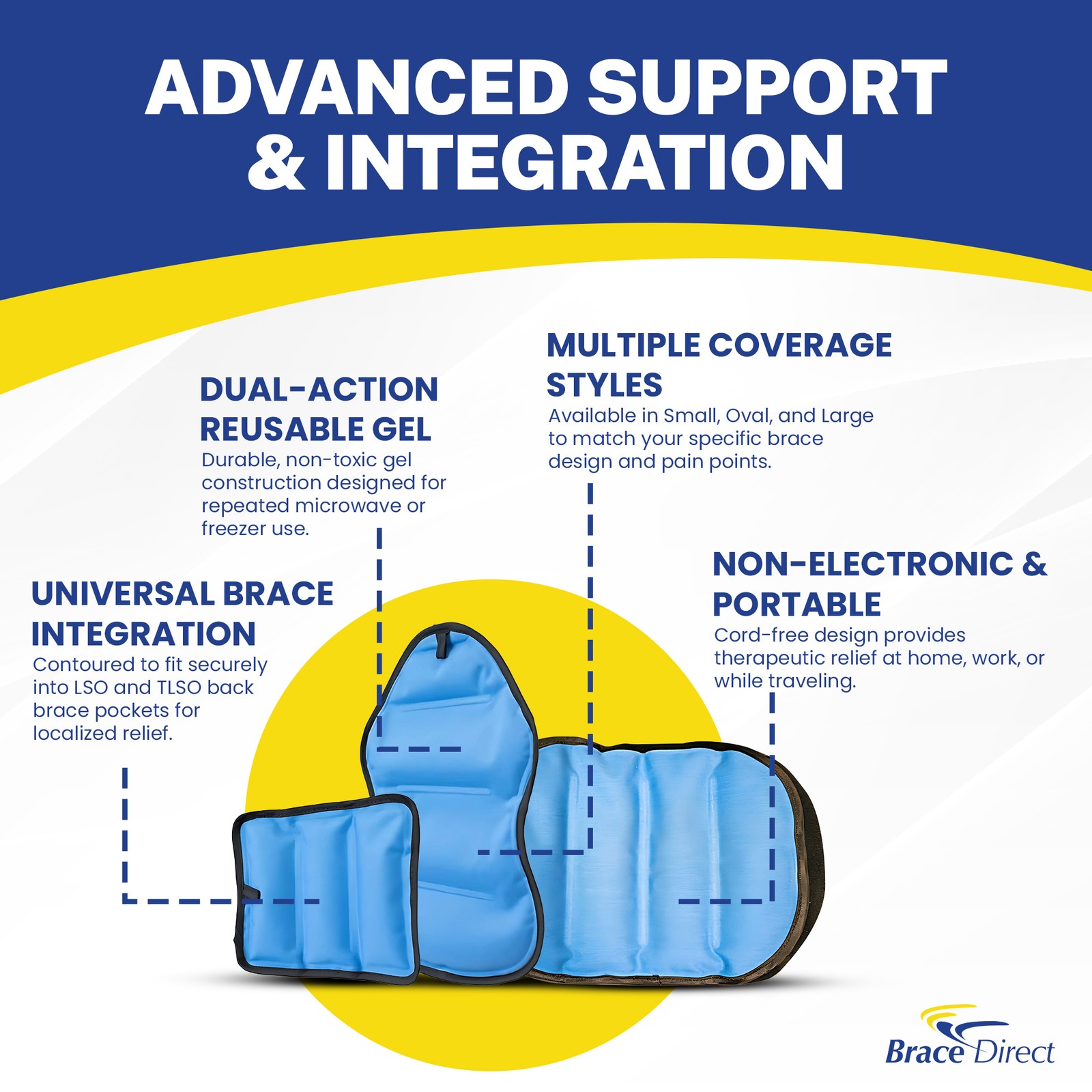 Brace Direct Back Brace Hot/Cold Therapy Pack – Small, Oval & Large – Reusable