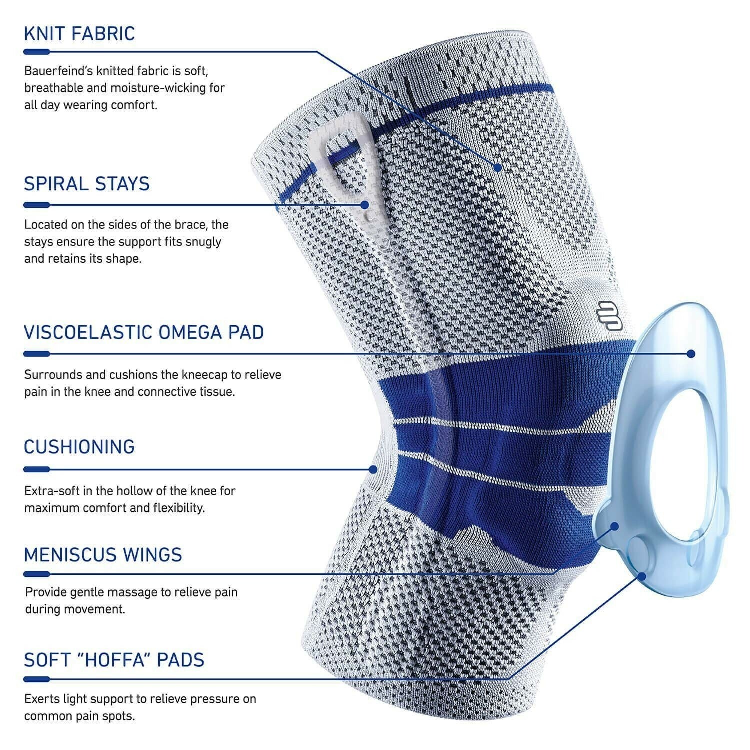 Bauerfeind GenuTrain Size 2 Knee Joint Brace Patella Support ACL MCL Meniscus