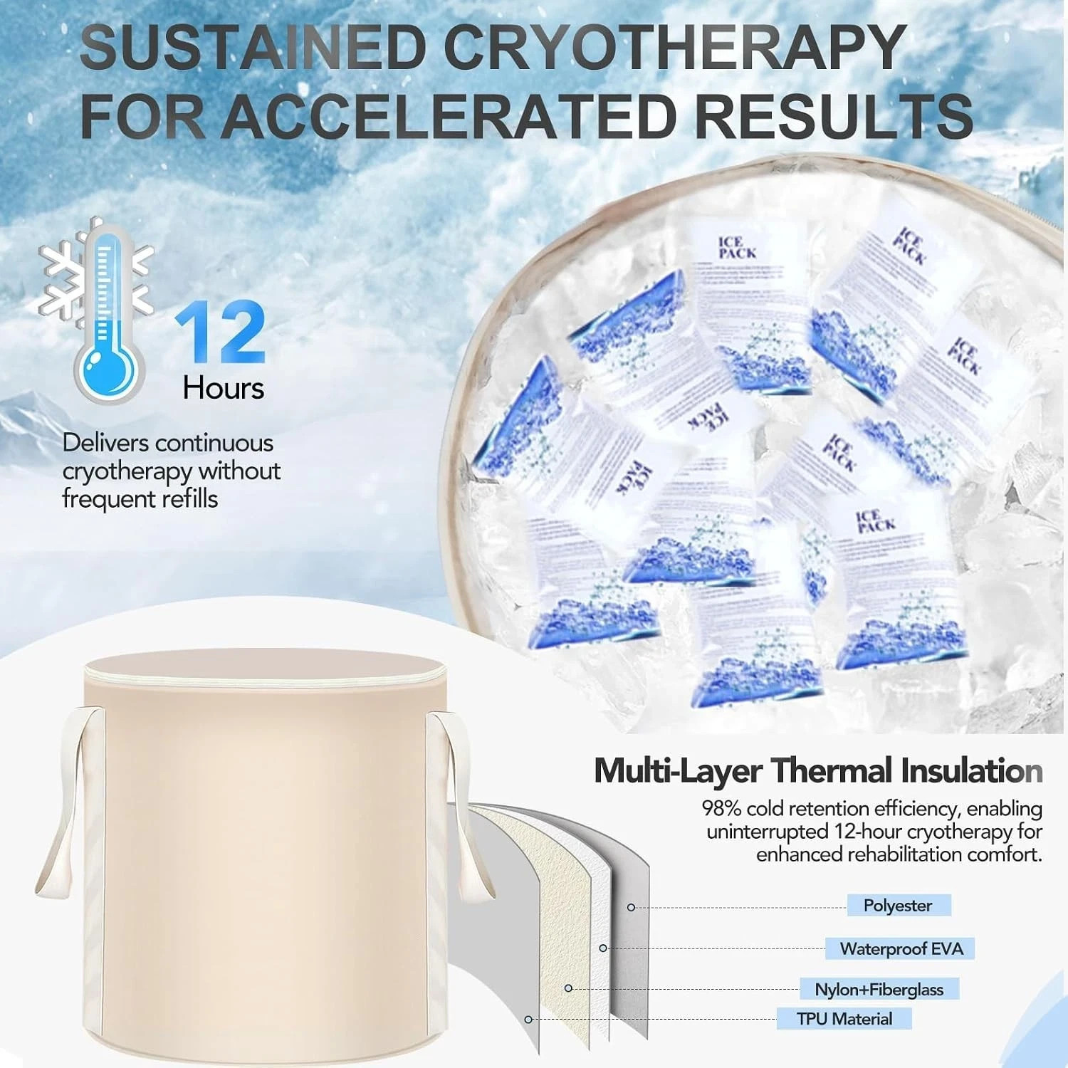Ice Cold Therapy Machine – Portable – Knee Shoulder Ankle Recovery