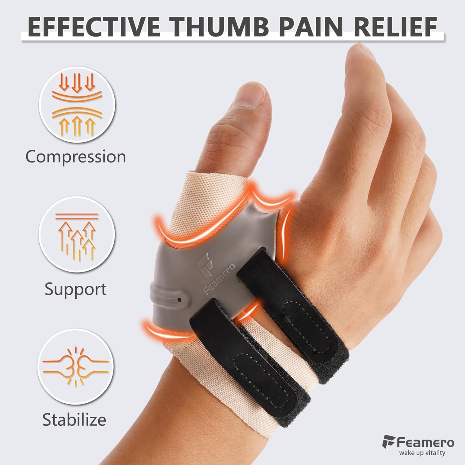 CMC Thumb Brace for Arthritis Adjustable Basal Joint Splint LARGE Right Hand