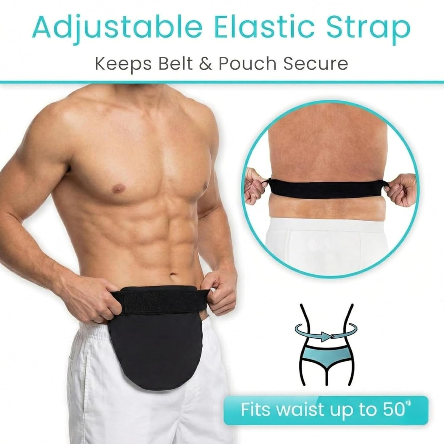Vive Ostomy Belt for Men & Women – Colostomy Bag Cover, Adjustable, for Ileostom