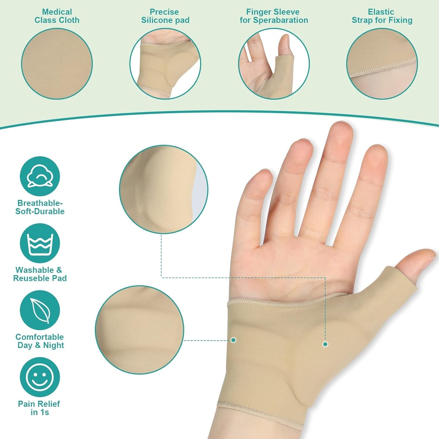 Thumb Support Brace – CMC Joint Thumb Splint for Pain Relief, Arthritis, Tend…