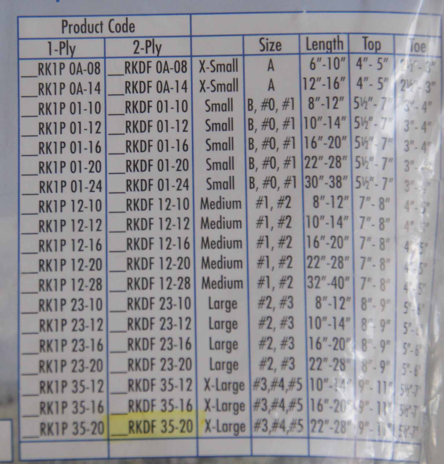 Lot of 4 Royal Knit 2-Ply Prosthetic Coolmax Socks RKDF 35-20 XL #3,#4,#5 22-28″