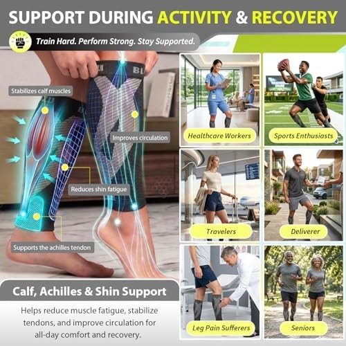 Calf Compression Sleeve Footless Socks Shin Splints Pain Relief for Runners