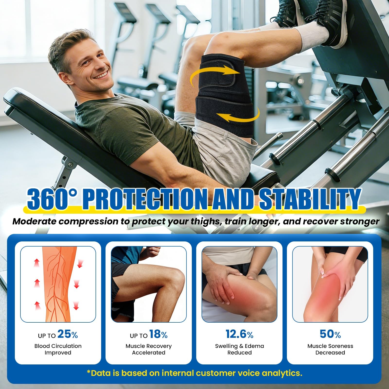 Thigh Compression Sleeve – Adjustable Hamstring Compression Sleeve for Men &