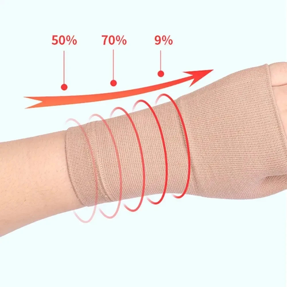 Wrist and Thumb Support for Arthritis Hand Joint Pain Relief Sprain UK