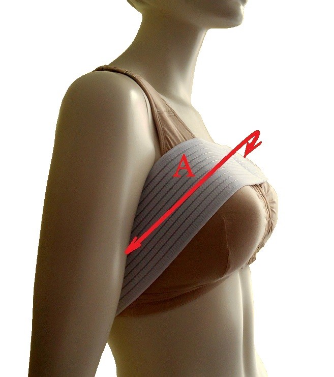 NEW Breast Implant BAND Belt Support Augmentation Post Surgery Mammoplasty