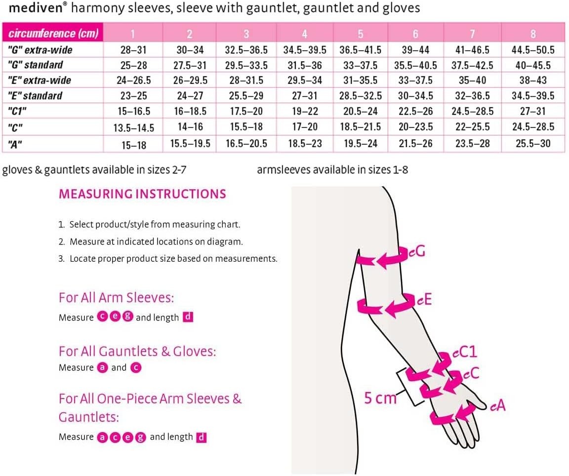 mediven Harmony 30-40 mmHg Lymphedema Compression Arm Sleeve and Gauntlet with S