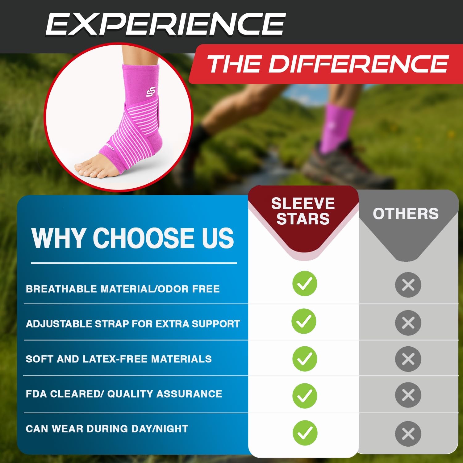Sleeve Stars Ankle Brace for Women & Men, Ankle Wrap for Sprained Ankle, Comp…