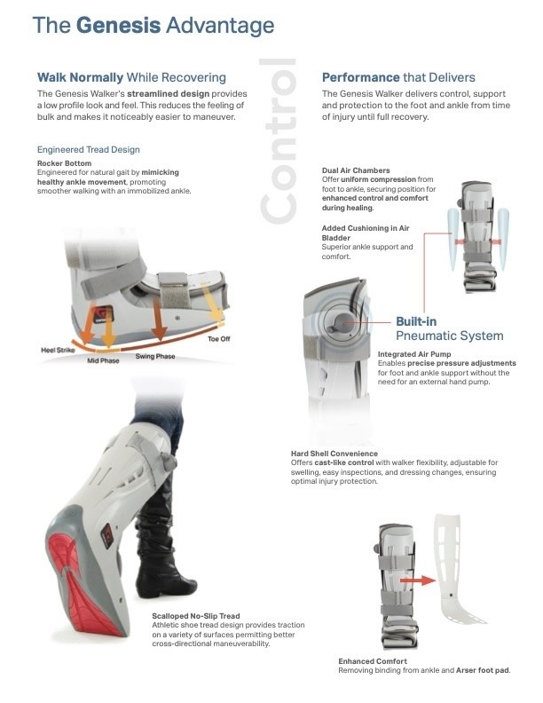 NEW Breg Genesis Boot XL, Full Shell Walker full shell pneumatic walker
