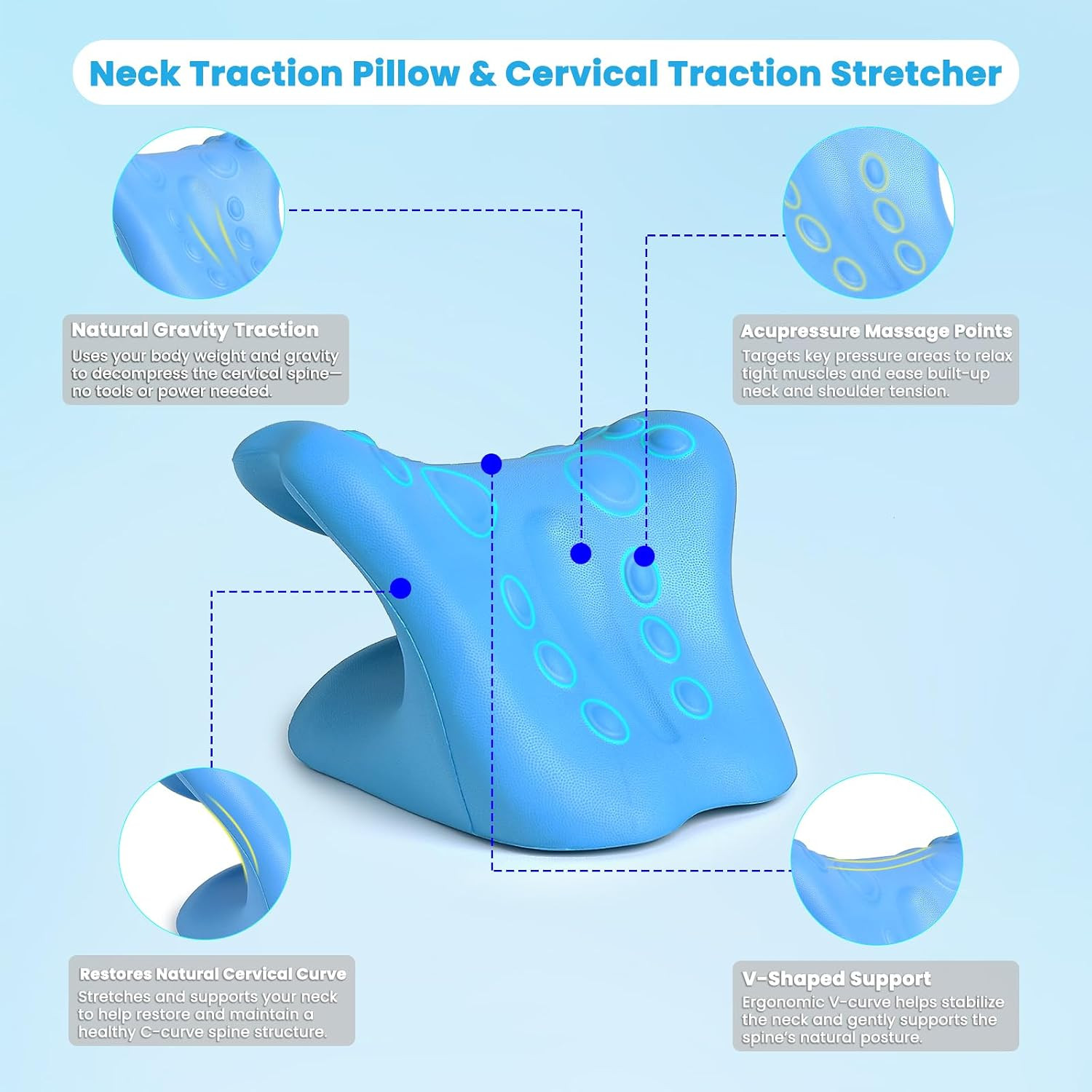 Neck Stretcher Cervical Device, Neck Hump Corrector Shoulder Pain Relief, (Blue)