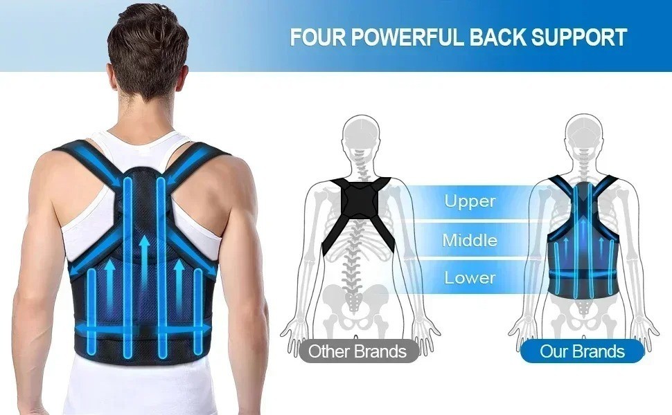 Posture Corrector Adjustable Back Brace Shoulder Support Clavicle Belt Unisex