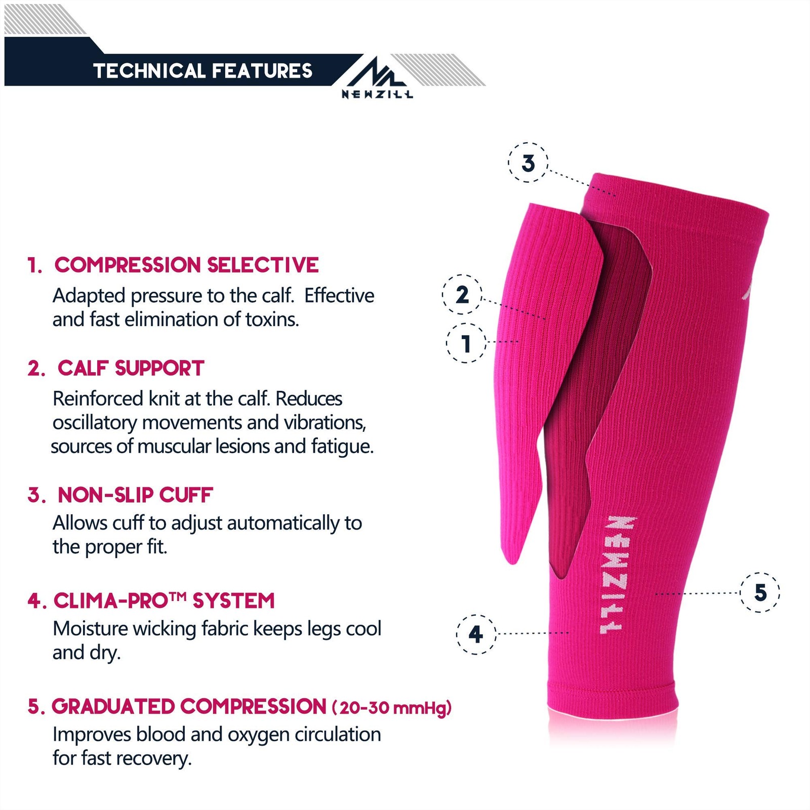 Calf Compression Sleeve for Men & | Footless Compression Socks for Shin Splin…