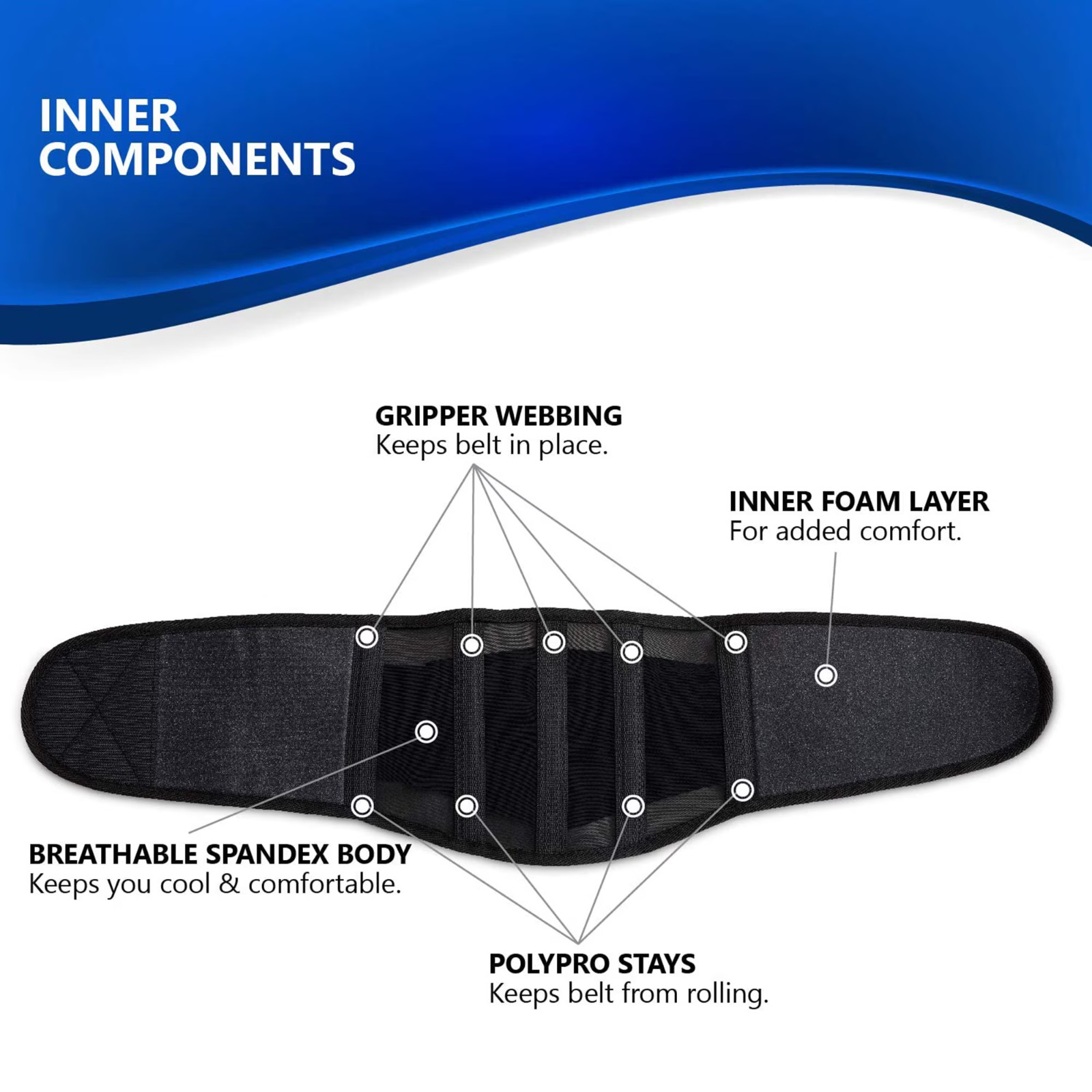 Men Women Lumbar Back Support Belt Lower Back Brace Adjustable Waist Compression
