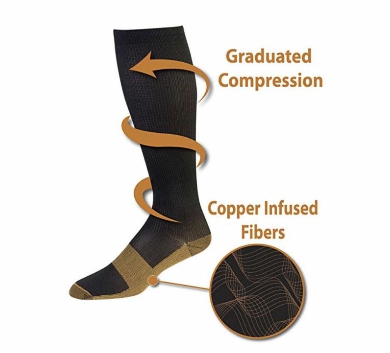 Best Graduated Compression Socks (3 Pairs) Black S-XXL 15-20mmHg Men’s Women’s