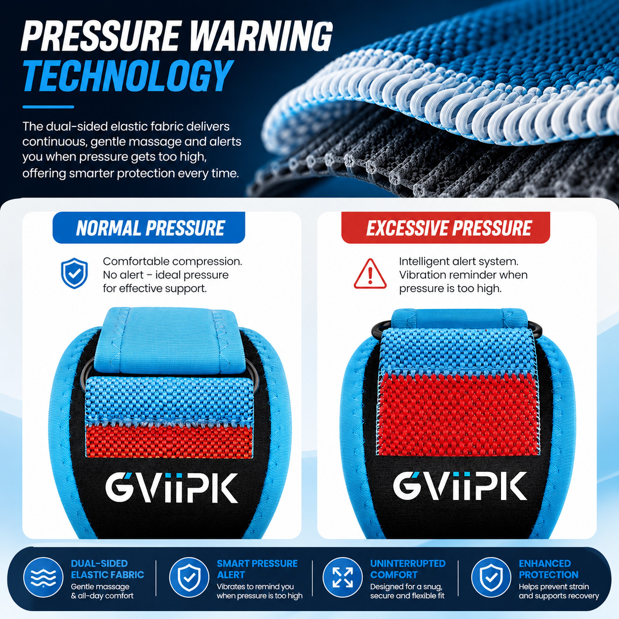 Elbow Brace for Tendonitis Tennis Elbow Breathable Compression Strap Blue