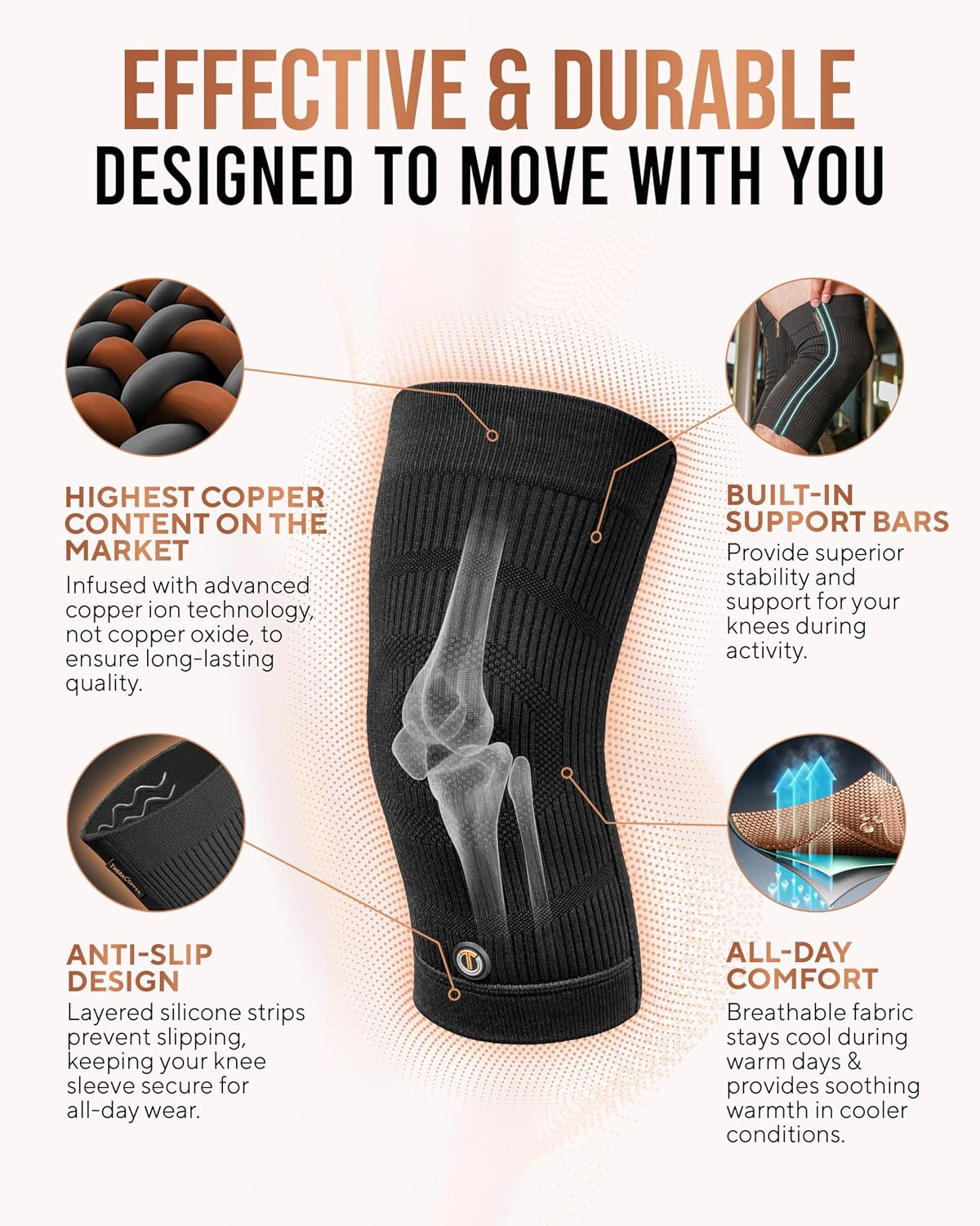 Copper Knee Brace for Women & Men | Non-Slip Compression Copper