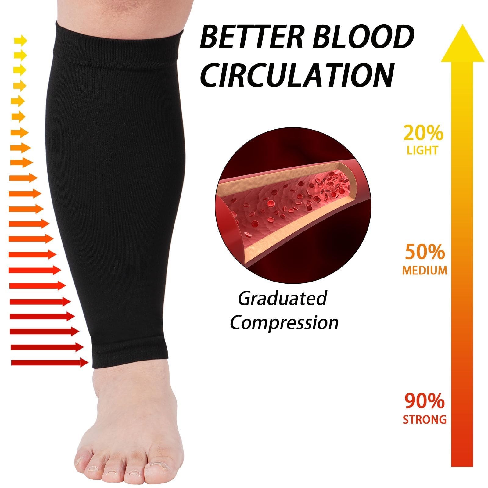 Plus Size Compression Leg Sleeves for Women& Men 15-20mmHg Wide Calf Knee
